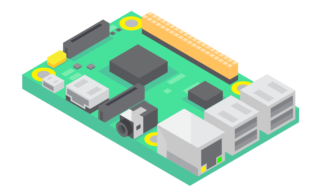 RPI